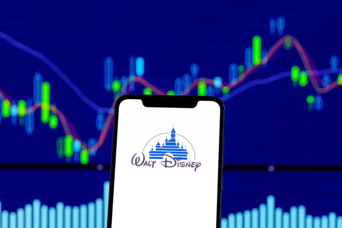 Co vědí nejchytřejší investoři o akciích společnosti Disney