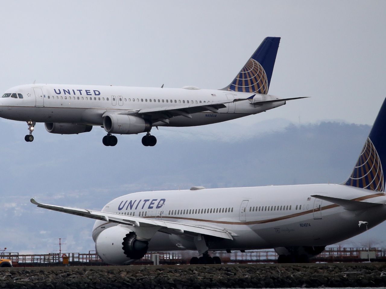 Letecká společnost United Airlines se propadla o téměř 10 % po varování, že dražší palivo a válka na Blízkém východě sníží zisky