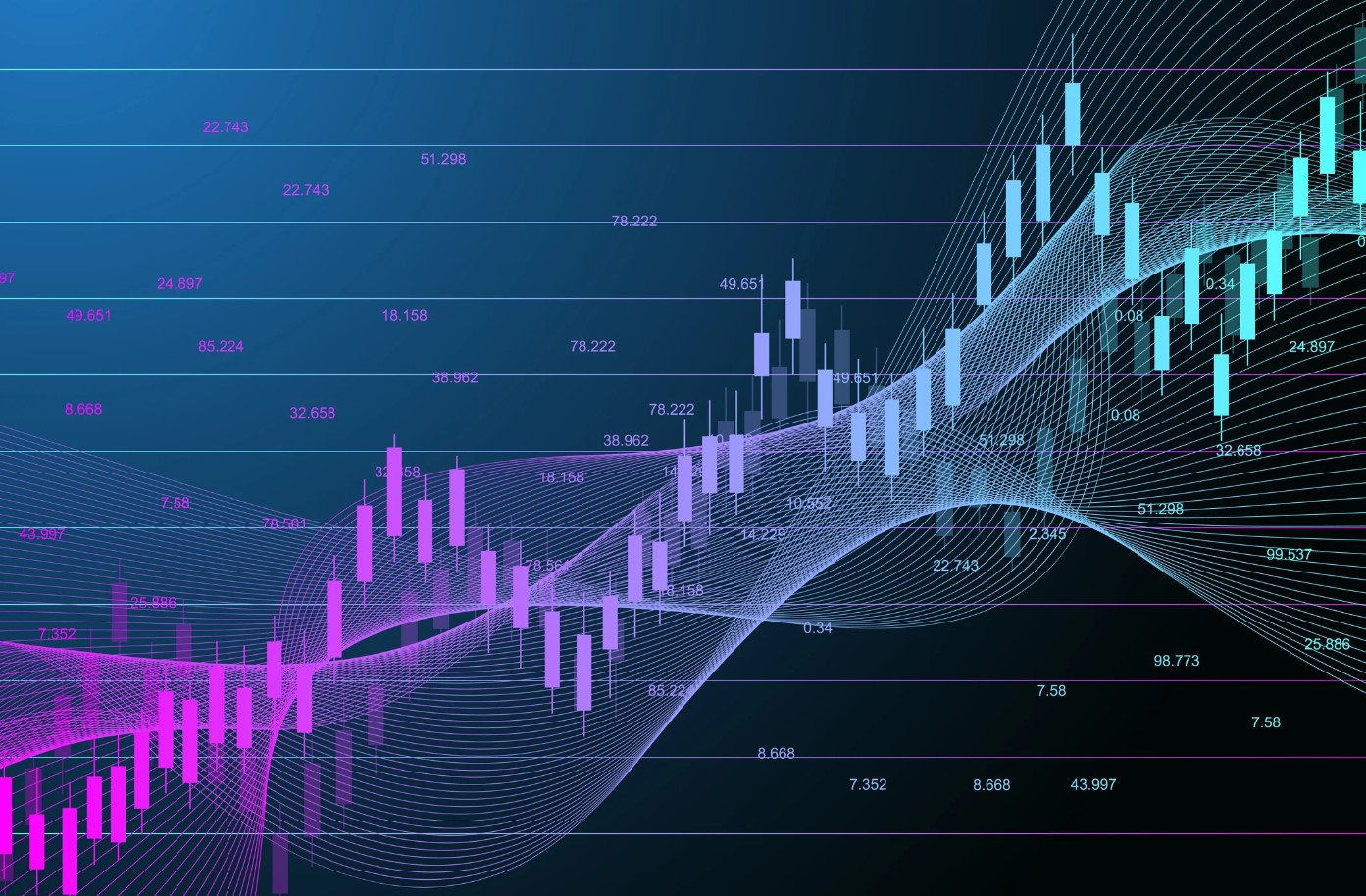 Co je to P/E a jaký má význam při investování