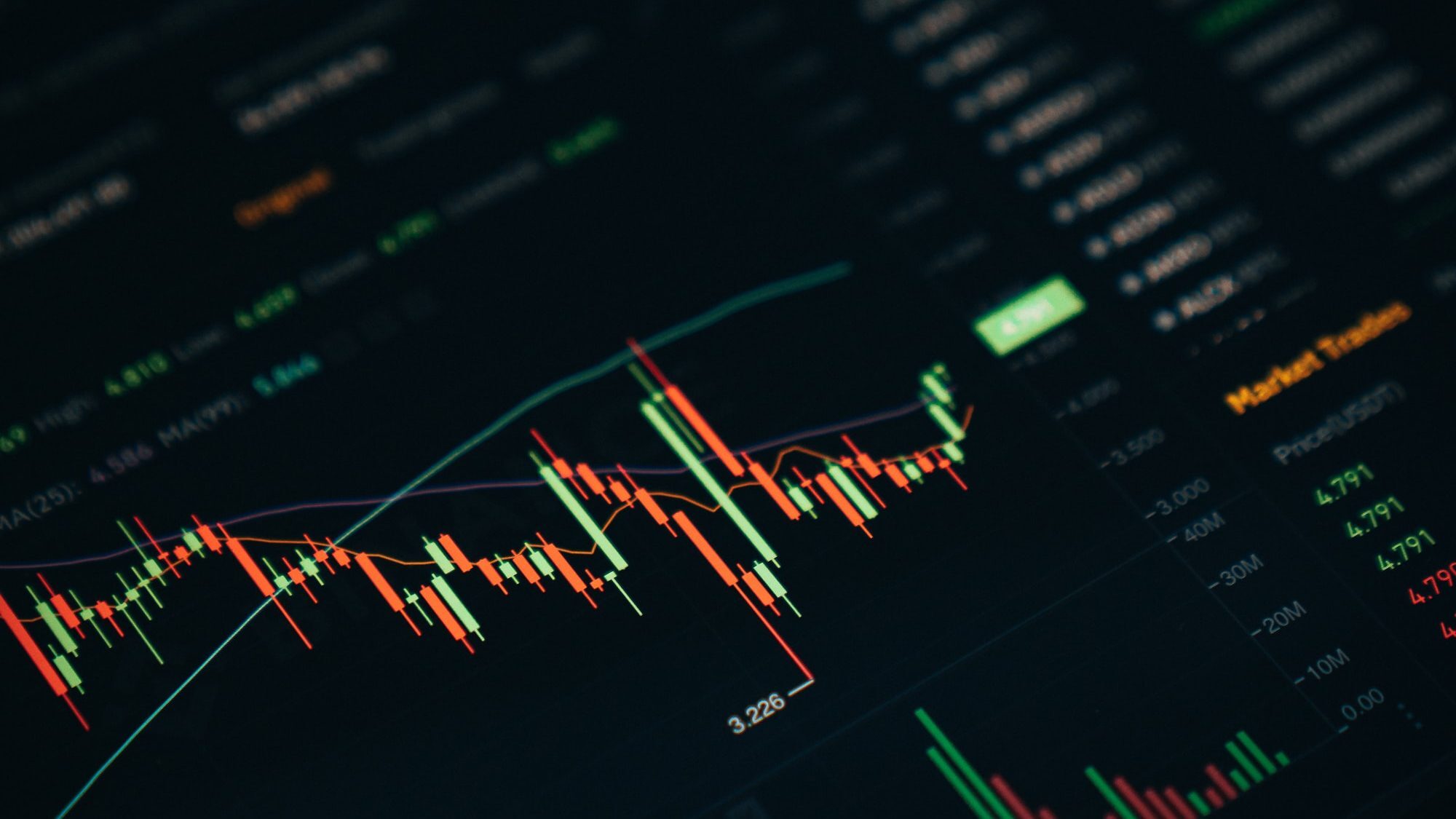 S&P 500 začíná týden níže, nedosahuje úrovně býčího trhu